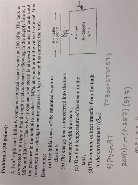 Solved Problem Points A M Rigid Tank Initially Chegg