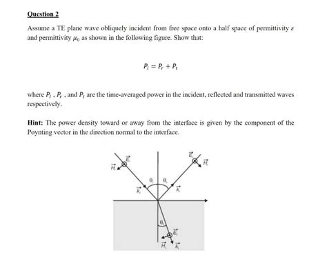 Solved Question Assume A Te Plane Wave Obliquely Incident Chegg