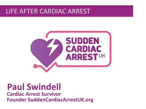 Life After Cardiac Arrest March 2021 Ppt Free Download