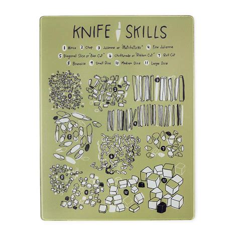 Knife Skills Cutting Board | cooking illustrated | UncommonGoods