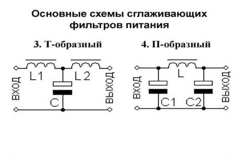 Filter fuse box для автомагнитолы – как подключить по схеме своими руками