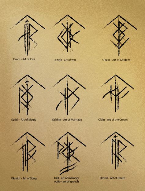 32 Viking face paint ideas | viking face paint, vikings, rune tattoo