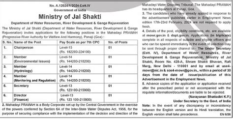 Ministry Of Jal Shakti Recruitment Notification Out Check