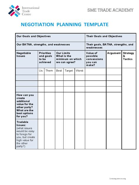 Negotiation Planning Template Word Document Pdf