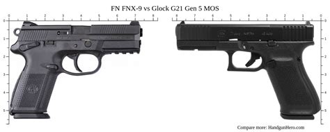 FN FNX-9 vs Glock G21 Gen 5 MOS size comparison | Handgun Hero