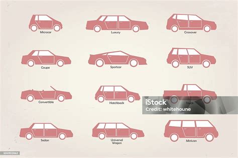 Car Body Types Stock Illustration - Download Image Now - Car ...