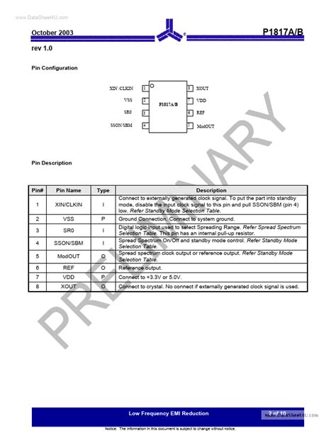 P1817A Datasheet Pdf Alliance Semiconductor