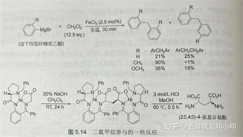 《有机合成工艺研究与开发》——溶剂的选择 知乎