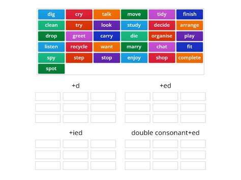 Past Simple Regular Verbs D Ed Ied Double Consonant Group Sort