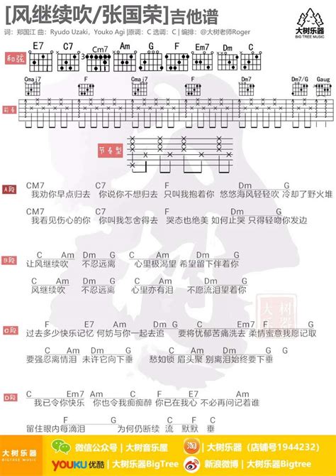 风继续吹吉他谱 张国荣 C调吉他弹唱谱 琴谱网