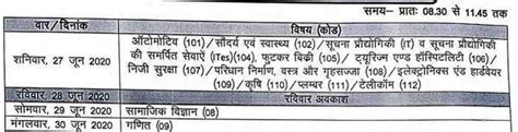 Rbse Time Table Rbse Rajasthan Releases Timetable Of Remaining Class