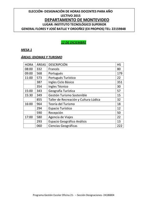 Pdf Elecci N Designaci N De Horas Docentes Pdf File