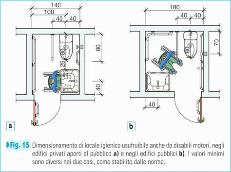 Dimensioni Minime Ascensore Disabili Dwg Ascensori Dwg Sezioni