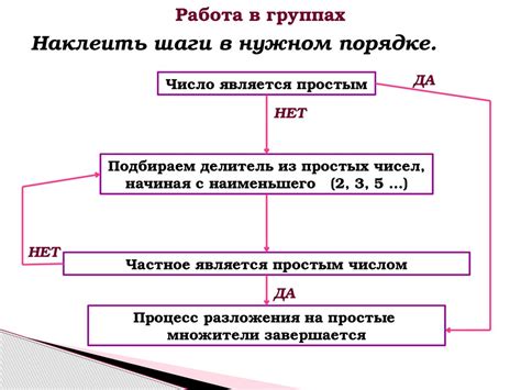 Простые числа. Составные числа - презентация онлайн