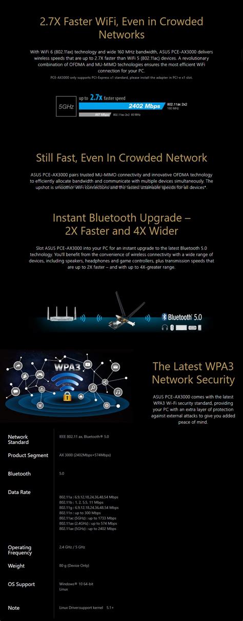 ASUS PCE-AX3000 Dual Band WiFi 6 Bluetooth 5.0 PCI-E Adapter - PCE ...