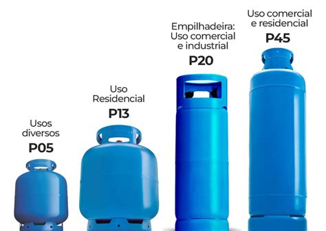 Gás Salto Gil Sua Revenda Autorizada Ultragaz em Salto Gás Salto Gil