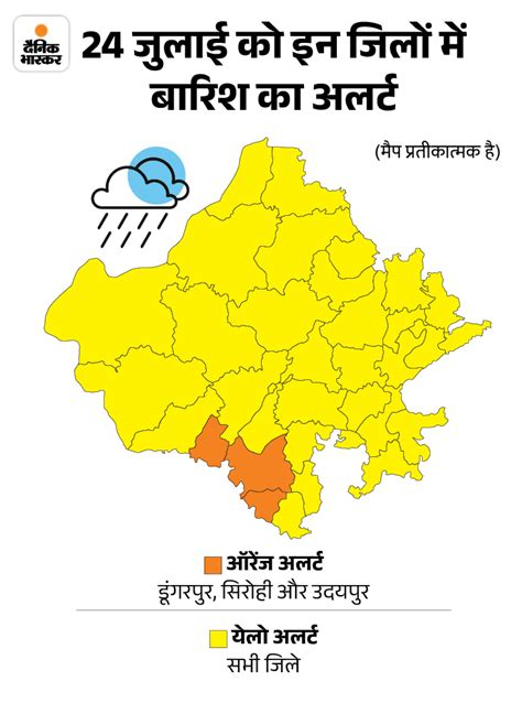 Rajasthan Weather Update Jaipur Rainfall Alert Pali Bhilwara