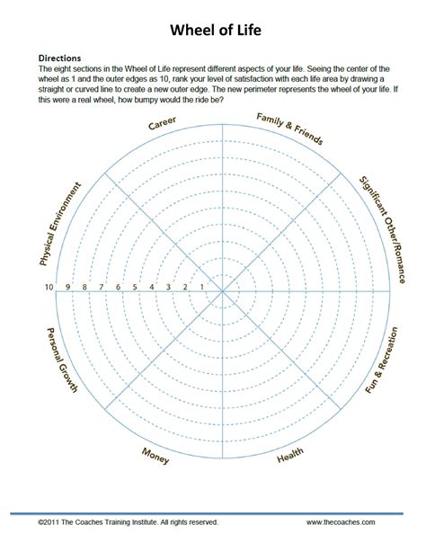 Wheel Of Life Worksheet Wheel Of Life Template Blank Pro