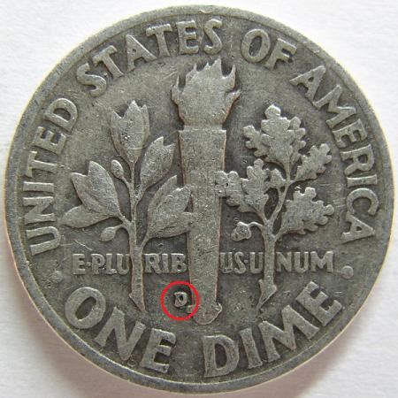 Locating a Mint Mark on Coins