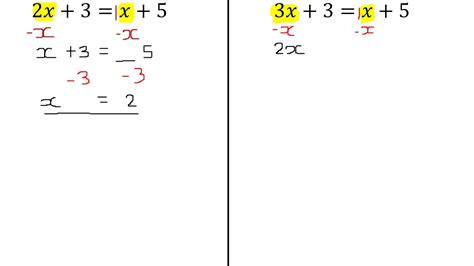 Solving Equations Variable Both Sides Mpa Youtube