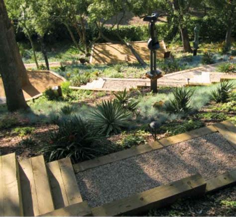 Erosion Control The Natural Way Side Yard Landscaping Landscaping