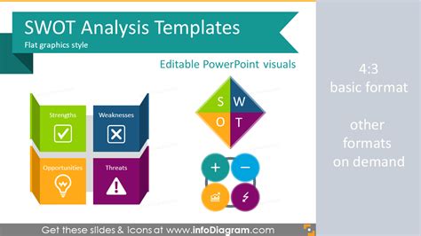 SWOT analysis template diagrams (PPT icons)