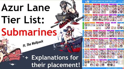 Aprender Sobre Imagem Azur Lane Best Submarine Br Thptnganamst Edu Vn