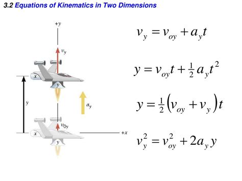 Ppt Kinematics In Two Dimensions Powerpoint Presentation Free