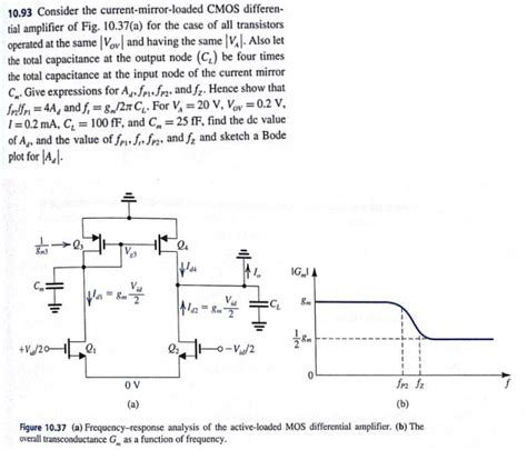 Solved Consider The Current Mirror Loaded Cmos Differential