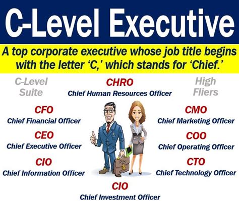 C Level Executives Definition And Examples Market Business News