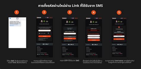 แพกเกจและการชำระเงนผานชองทาง AIS Monomax Help Center