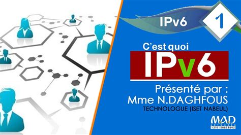 Analyse Paquet Ipv6 Ipv6 Address Types Youtube