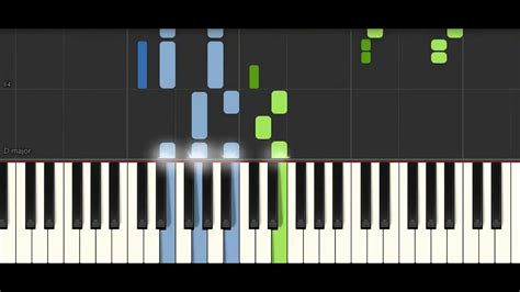 Anima Mia Cugini Di Campagna Piano Midi Tutorial Accordi Synthesia