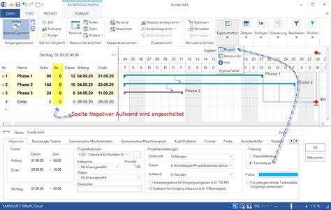 Termintreue Ressourcenplanung