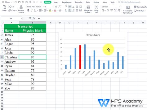 How To Add A Maximum Value In Excel Graph WPS Office Academy