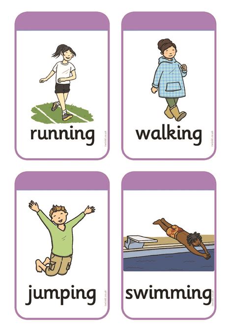 Learningenglishesl Parts Of The Head Flashcards