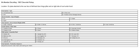67 72 Chevy Truck Frame Vin Decoder