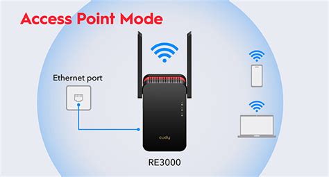 Cudy RE3000 Range Extender Price In Bangladesh RYANS