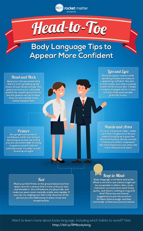 Head To Toe Body Language Tips To Appear More Confident Infographic