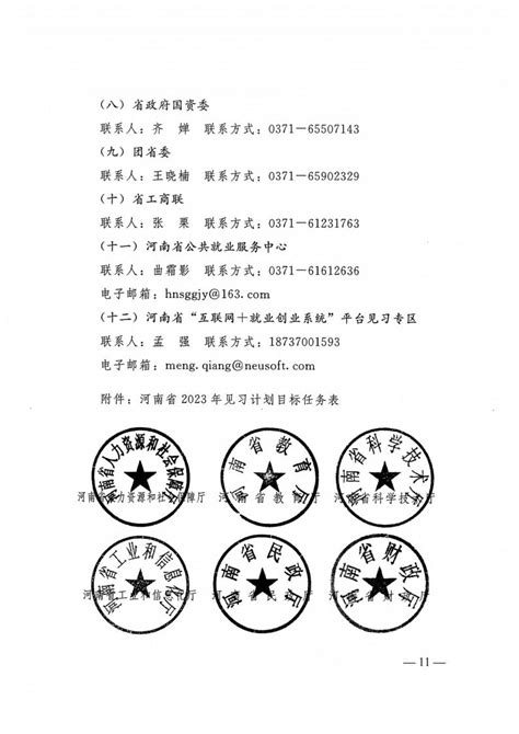 焦作市就业创业工作领导小组办公室 转发豫人社函〔2023〕138号关于就业见习岗位募集计划的通知 焦作市人才交流中心