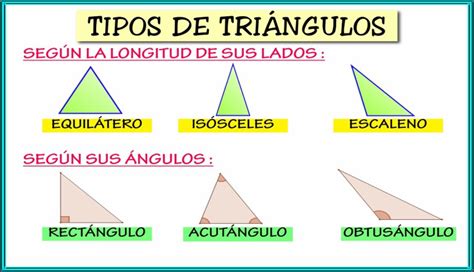 Educando el portal de la Educación Dominicana