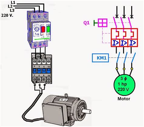 Coparoman Como Se Conecta Un Guardamotor