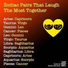 12 Scorpio X Aquarius Ideas Zodiac Signs Funny Zodiac Facts Zodiac