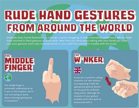 How To Offend People From Around The World Memolition