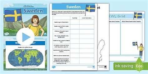 Ks2 Sweden Teaching Pack Twinkl