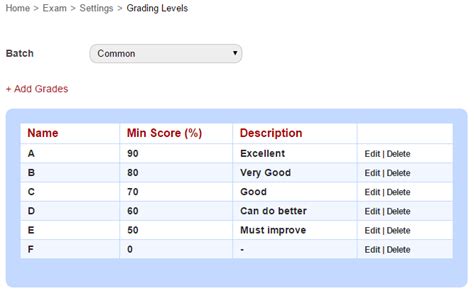 How To Set Up Grading Levels School Software Pro Support Portal