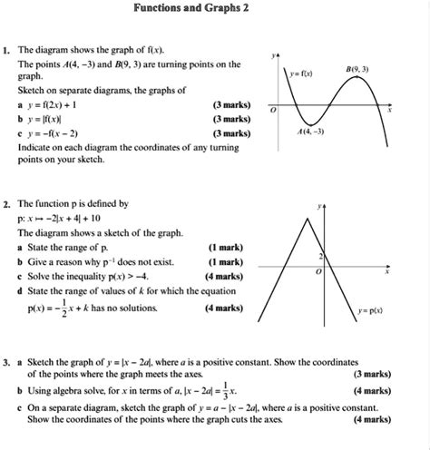 Functions And Graphs 2 The Diagram Shows The Graph Of Fx The Points A4 3 And B9 3 Are Turning