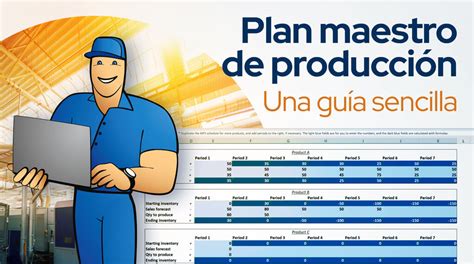 Qu Es Un Plan Maestro De Producci N Mps Mrpeasy Blogs