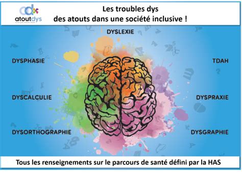 Les troubles DYS et le parcours de santé Atoutdys