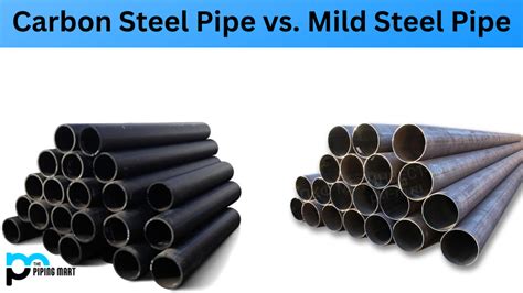 Carbon Steel Pipe Vs Mild Steel Pipe What S The Difference